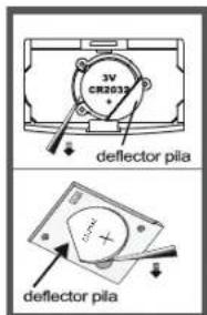 NEVIR NVR-3331BBD - ■ SUSTITUCIÓN DE LAS PILAS - 1