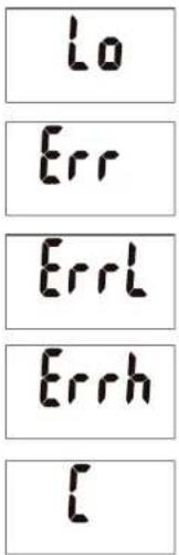 Lo Err Errl Errh C