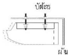 HAIER HCFI-48ETR32 - ข้อควรระวัง - 2