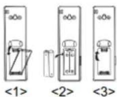 HAIER HCFI-48ETR32 - ลักษณะภายนอกรีโมท รายละเอียดฟังก์ชัน - 2