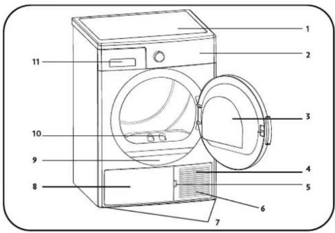 Diagram of a washing machine with numbered parts for identification