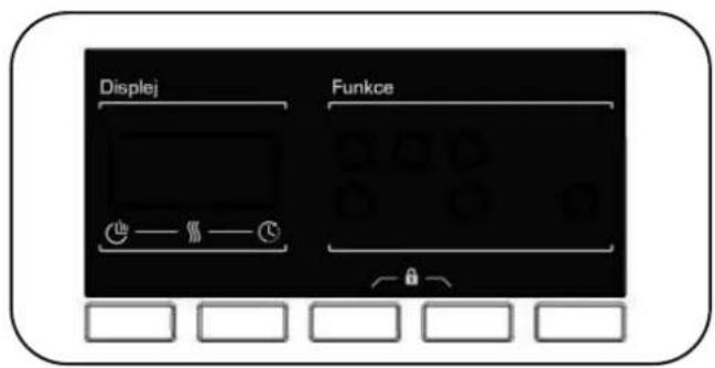 Displej Funkce
