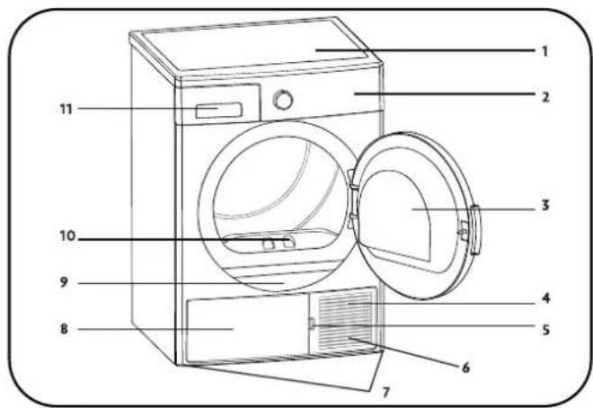 Diagram of a washing machine with numbered parts for identification