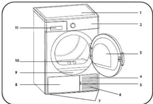 Technical diagram of a washing machine with numbered parts for identification