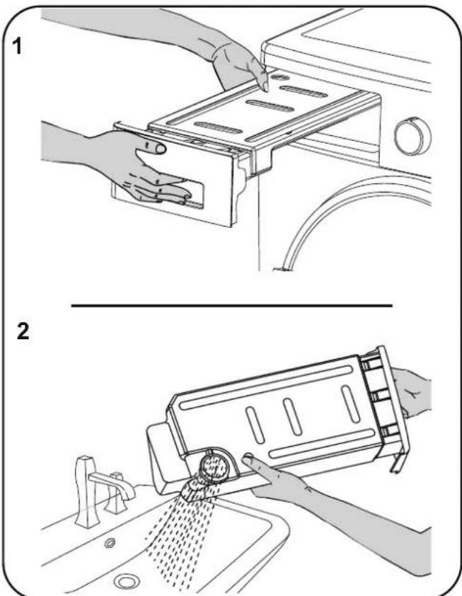 Diagram illustrating two steps of cleaning a kitchen appliance, showing hand positioning and surface cleaning with labeled components.
