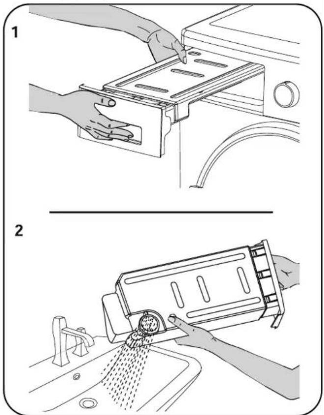 Technical diagram showing two steps of cleaning a kitchen appliance, with labeled diagrams and text annotations.