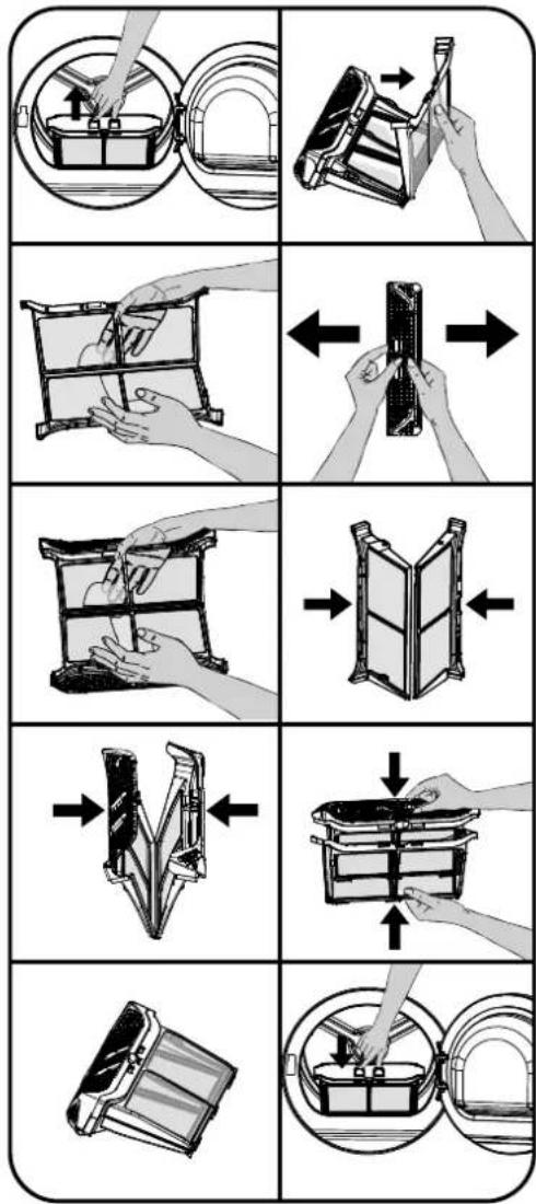 Illustration showing a multi-step assembly process for lifting a device, with labeled steps and directional arrows indicating movement.