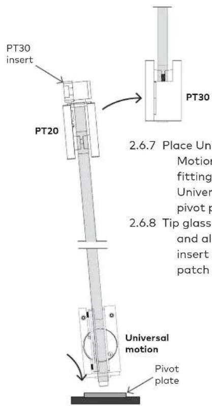 PT30 insert PT20 PT30 2.6.7 Place Uni Motion fitting Univer pivot p 2.6.8 Tip glass and ali insert patch Universal motion Pivot plate