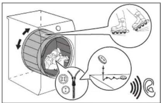 ELECTROLUX EW9H678B9 - Roterende tromle. - 1
