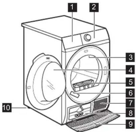 ELECTROLUX EW8H668P3 - PRODUKTBESKRIVELSE - 1