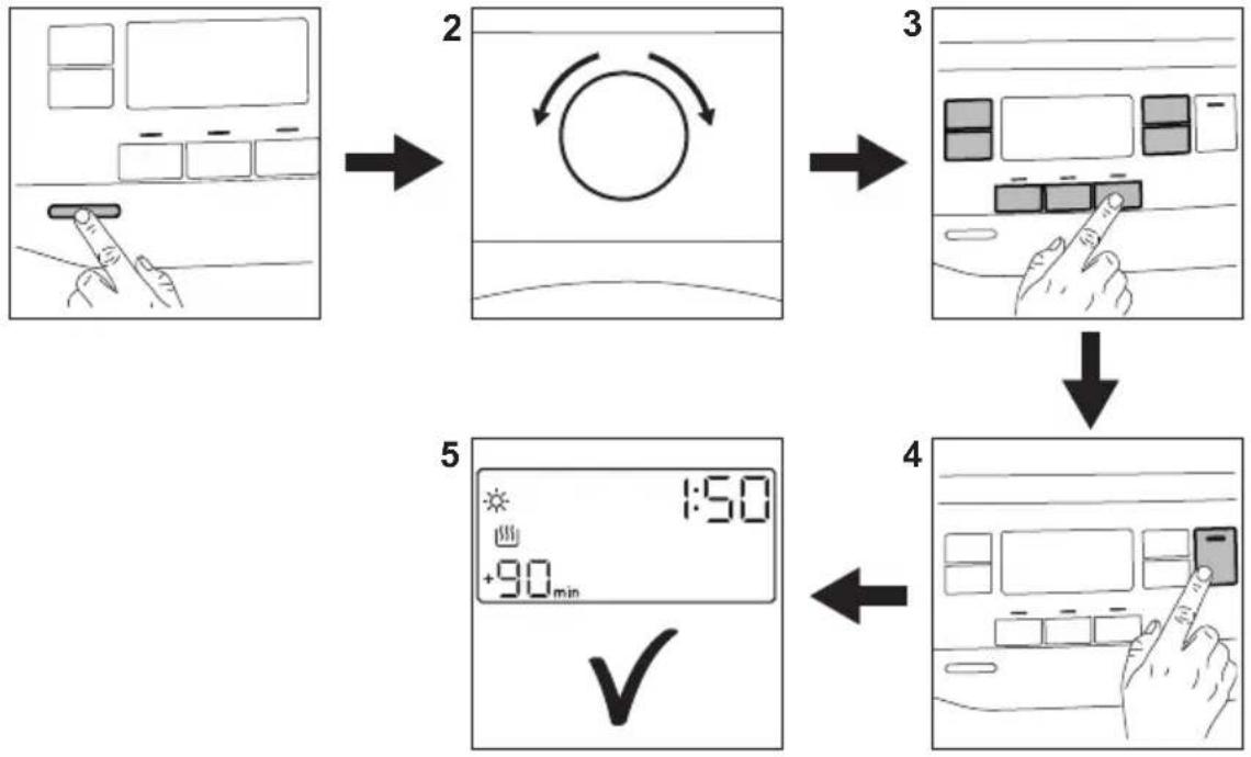 ELECTROLUX EW8H668P3 - Daglig brug - 1
