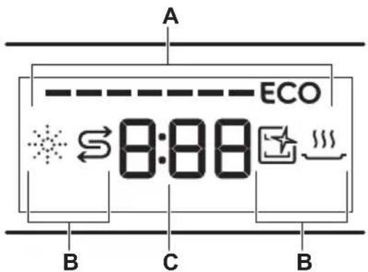 A ECO 8:88 B C B