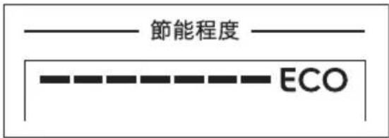 節能程度 ECO