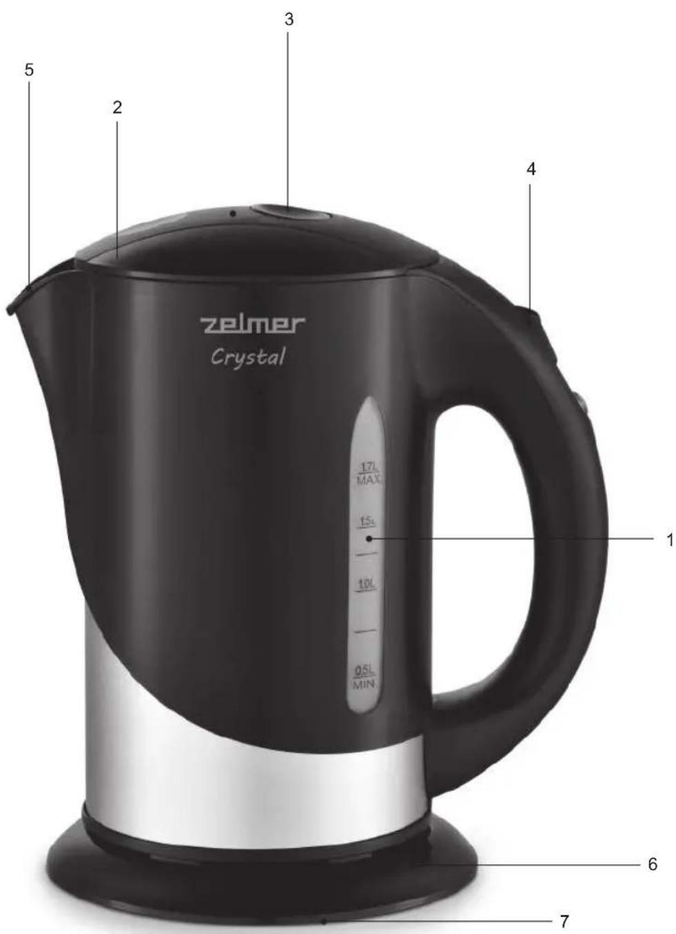 zelmer Crystal 17L MAX. 15L 10L 0.5L MIN 4 3 2 5 6 7