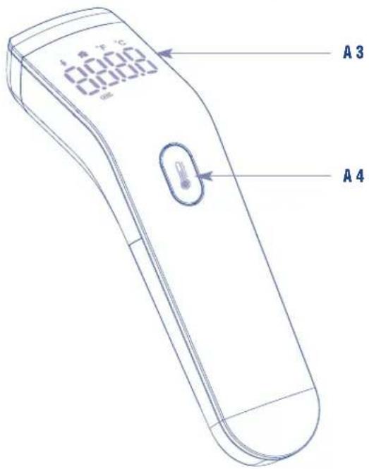 A 3 A 4