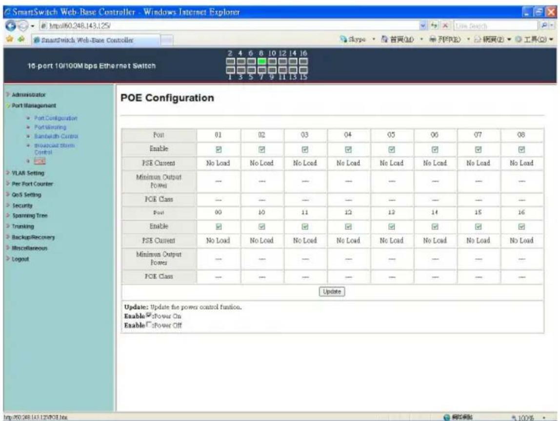 SmartSwitch Web-Base Controller - Windows Internet Explorer http://60.248.143.125/ SmartSwitch Web-Base Controller 16 port 10/100M bps Ethernet Switch 2 4 6 8 10 12 14 16 1 3 5 7 9 11 13 15 Administrator Port Management Port Configuration Port Worsing Bandwidth Control broadcast system Control VLAIR Setting Per Port Counter OnS Setting Security Spinning Tree Trunking Backup/Recovery Miscellaneous Logout POE Configuration Port 01 02 03 04 05 06 07 08 Enable ☑ ☑ ☑ ☑ ☑ ☑ ☑ ☑ PSE Current No Load No Load No Load No Load No Load No Load No Load No Load No Load Minimum Output Power — — — — — — — — — POE Class — — — — — — — — — Port 00 10 11 12 13 14 15 16 Enable ☑ ☑ ☑ ☑ ☑ ☑ ☑ ☑ PSE Current No Load No Load No Load No Load No Load No Load No Load No Load No Load Minimum Output Power — — — — — — — — — POE Class — — — — — — — — — Update: Update: Update the power control function. Enable®:Power On Enable™:Power Off