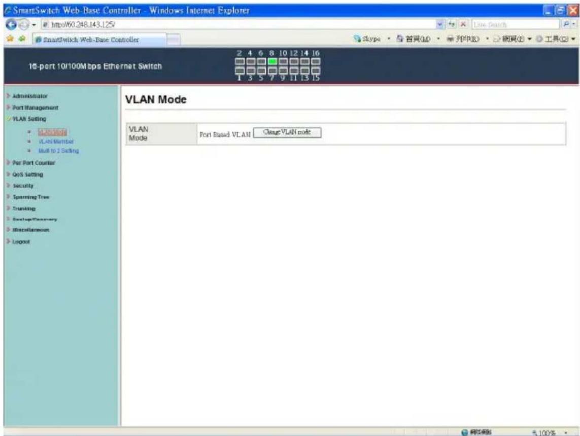SmartSwitch Web-Base Controller - Windows Internet Explorer http://60.248.143.125 SmartSwitch Web-Base Controller 10-port 10/100Mbps Ethernet Switch VLAN Mode VLAN Mode Port Based VLAN ChangeVLAN mode Administrator Port Management VLAN Setting • Modified • VLAN Member • Mail to 2 Setting Par Port Counter QoS Setting Security Spanning Tree Trunting Backup/Inventory Miscellaneous Login 5.100%