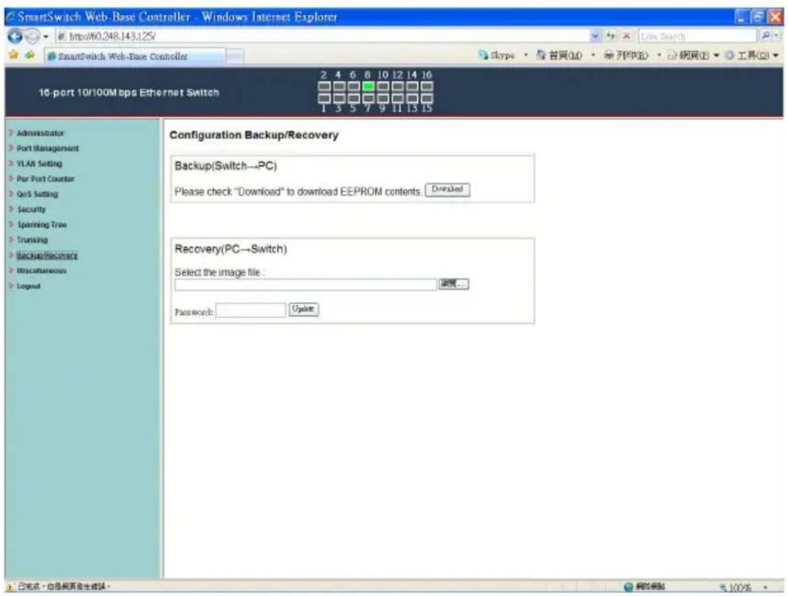 SmartSwitch Web-Base Controller - Windows Internet Explorer http://60.248.143.125/ SmartSwitch Web-Base Controller Skype · 首頁(M) · 列印(P) · 網頁(B) · 工具(O) 10-port 10/100M bps Ethernet Switch Configuration Backup/Recovery Backup(Switch→PC) Please check "Download" to download EEPROM contents. Downloaded Recovery(PC→Switch) Select the image file: 摘要... Password: Update 已完成,但是网页发生错误。 确定模板 510%