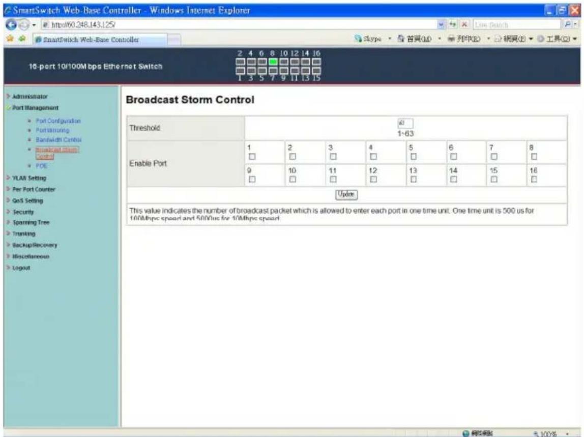 SmartSwitch Web-Base Controller - Windows Internet Explorer http://60.248.143.125/ SmartSwitch Web-Base Controller 16-port 10/100Mbps Ethernet Switch 2 4 6 8 10 12 14 16 Skype · 首頁(M) · 列印(R) · 網頁(B) · 工具(G) Administrator Port Management Port Configuration PortSamsung Bandwidth Control Broadcast Storm Control POE VLAN Setting Per Port Counter GoS Setting Security Spinning Tree Tranking BackupRecovery Miscellaneous Logout Broadcast Storm Control Threshold: 61 1~63 Enable Port 1 2 3 4 5 6 7 8 □ □ □ □ □ □ □ □ □ 9 10 11 12 13 14 15 16 □ □ □ □ □ □ □ □ Update This value indicates the number of broadcast packet which is allowed to enter each port in one time unit. One time unit is 500 us for 100Mbps speed and 500us for 10Mbps speed