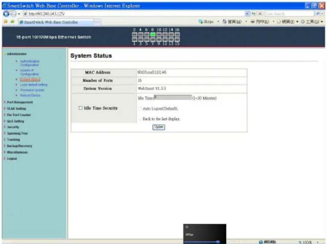 SmartSwitch Web-Base Controller - Windows Internet Explorer http://60.248.143.125/ SmartSwitch Web-Base Controller 16-port 10/100Mbps Ethernet Switch 2 4 6 8 10 12 14 16 Skype · 首頁(M) · 列印(R) · 網頁(B) · 工具(O) 1 3 5 7 9 11 13 15 Administrator • Authentication Configuration • System In Configuration • System Status • Load default setting • Firmware Update • Robust Device Port Management VLAN Setting Per Port Counter QoS Setting Security Spanning Tree Trunking BackupRecovery Miscellaneous Logout System Status MAC Address 00x03ces01:01:46 Number of Ports 16 System Version WebSmart V1.3.3 Idle Time:9 (1~30 Minutes) □ Idle Time Security Auto LogoutDefault0, Back to the last display. Update 18 241px 网络链接 +100%