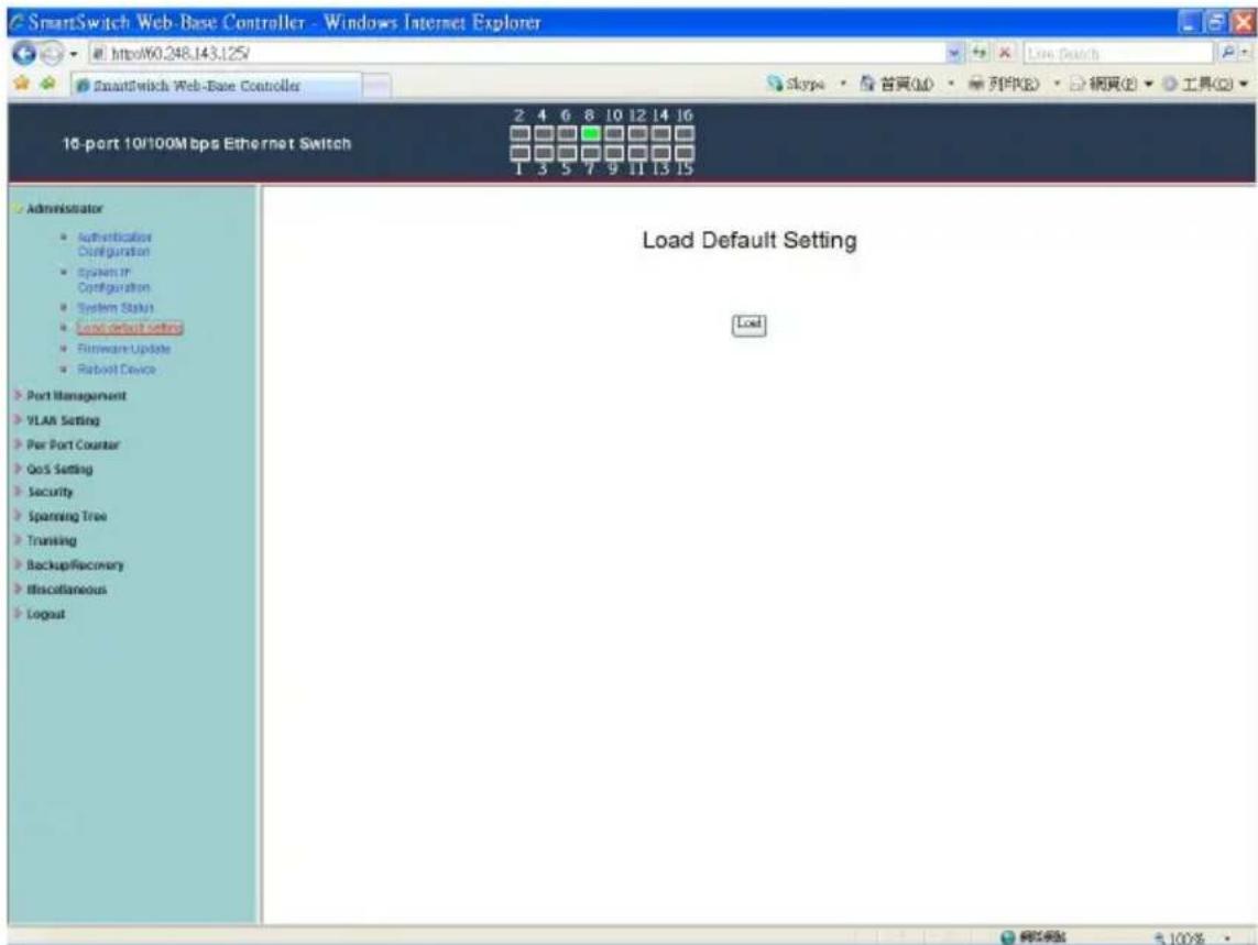 SmartSwitch Web-Base Controller - Windows Internet Explorer http://60.248.143.125/ SmartSwitch Web-Base Controller 16-port 10/100M bps Ethernet Switch 2 4 6 8 10 12 14 16 1 3 5 7 9 11 13 15 Administrator • Authentication Configuration • System In Configuration • System Status • Load default setting • Software Update • Rabbit Device Port Management VLAN Setting Per Port Counter GoS Setting Security Spanning Tree Trucking Backup/Recovery Miscellaneous Logout Load Default Setting Load 100%