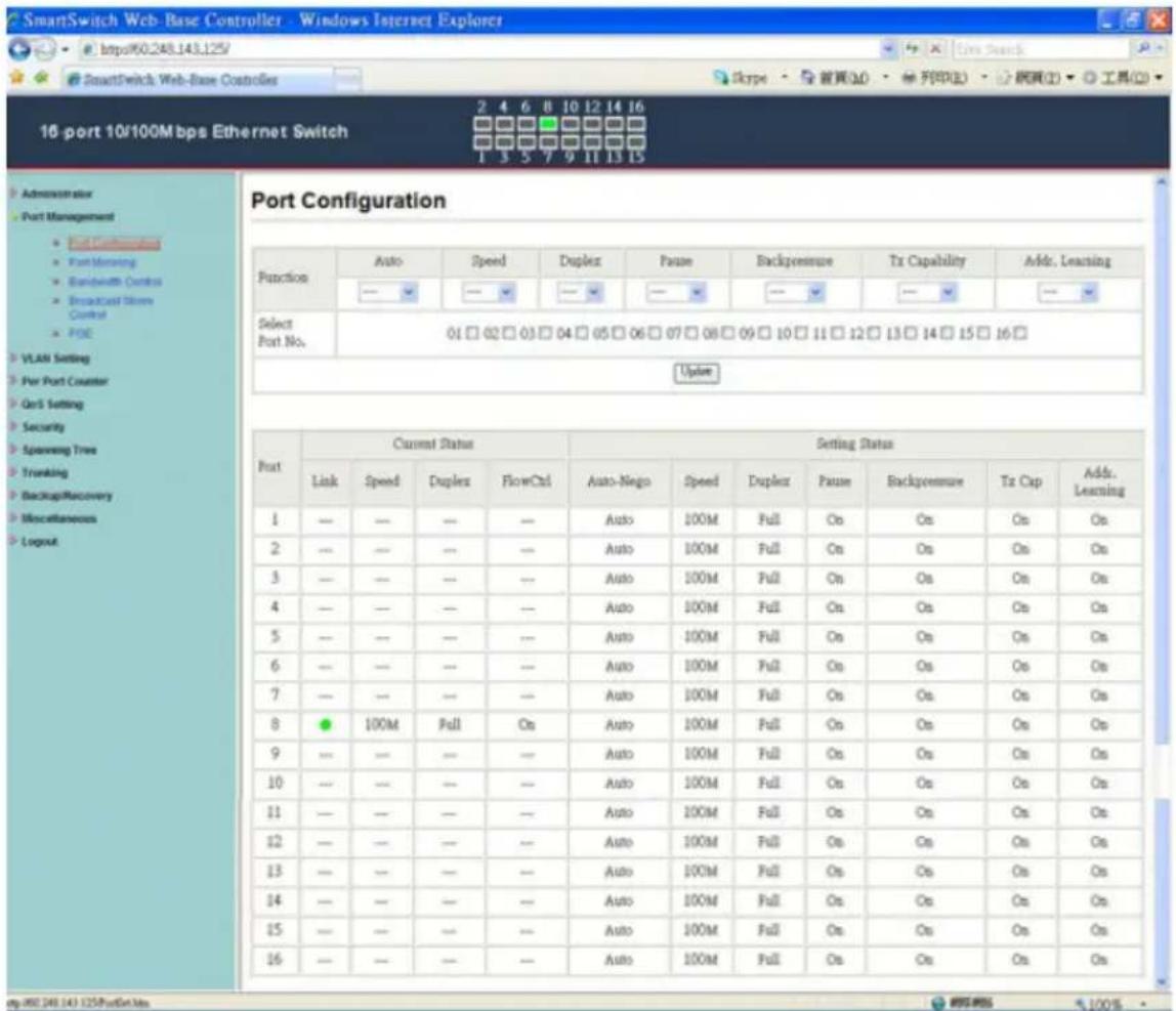SmartSwitch Web-Base Controller - Windows Internet Explorer http://60.248.143.125/ SmartSwitch Web-Base Controller 16 port 10/100Mbps Ethernet Switch Port Configuration Function Auto Speed Duplex Pause Backpensure Tx Capability Addr. Learning Select Port No. 01 □ 02 □ 03 □ 04 □ 05 □ 06 □ 07 □ 08 □ 09 □ 10 □ 11 □ 12 □ 13 □ 14 □ 15 □ 16 □ Update Port Current Status Setting Status Link Speed Duplex FlowCtrl Auto-Nego Speed Duplex Pause Backpensure Tx Cap Addr. Learning 1 — — — — Auto 100M Full On On On On 2 — — — — Auto 100M Full On On On On 3 — — — — Auto 100M Full On On On On 4 — — — — Auto 100M Full On On On On 5 — — — — Auto 100M Full On On On On 6 — — — — Auto 100M Full On On On On 7 — — — — Auto 100M Full On On On On 8 ● 100M Full On Auto 100M Full On On On On 9 — — — — Auto 100M Full On On On On 10 — — — — Auto 100M Full On On On On 11 — — — — Auto 100M Full On On On On 12 — — — — Auto 100M Full On On On On 13 — — — — Auto 100M Full On On On On 14 — — — — Auto 100M Full On On On On 15 — — — — Auto 100M Full On On On On 16 — — — — Auto 100M Full On On On e.g.88.248.143.125/FullScan.htm