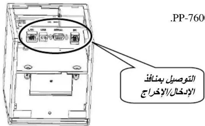 .PP-7600 التوصيل بمنافق الإدخال/ال-ac Monday