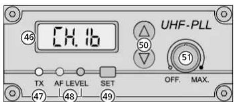 UHF-PLL 46 CH.16 50 51 TX AF LEVEL SET OFF. MAX. 47 48 49