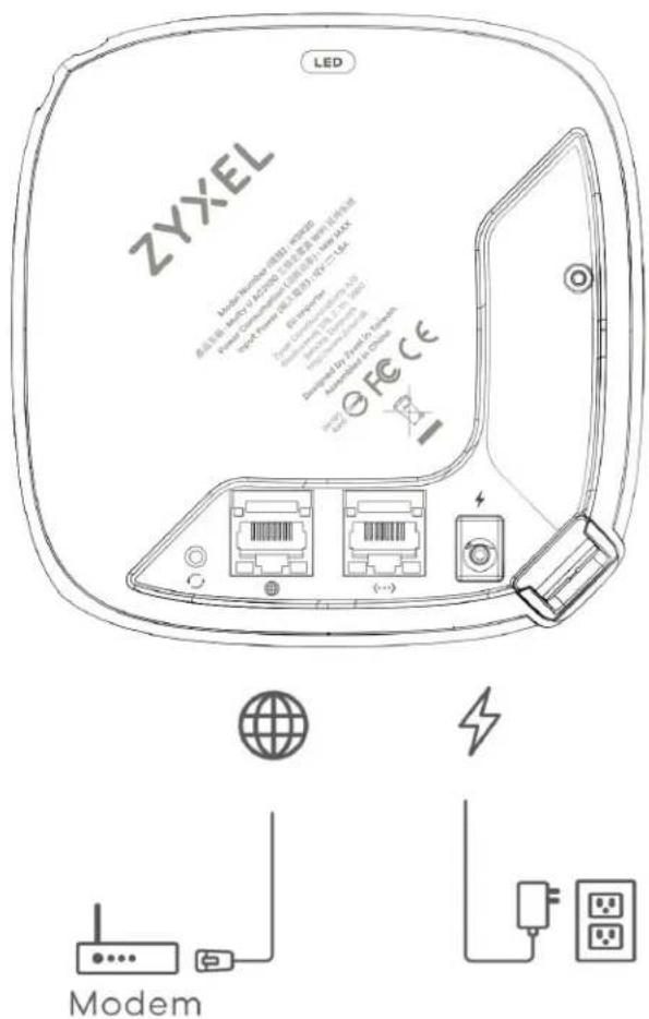 ZYXEL LED Model Number: 2013-04-2020 Model Number: 2013-04-2020 Model Number: 2013-04-2020 Model Number: 2013-04-2020 Model Number: 2013-04-2020 Model Number: 2013-04-2020 Model Number: 2013-04-21 Model Number: 2013-04-21 Model Number: 2013-04-21 Model Number: 2013-04-21 Model Number: 2013-04-21 Modem