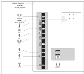 SAMSUNG HG65AU800AW - Quick Setup Guide - 11