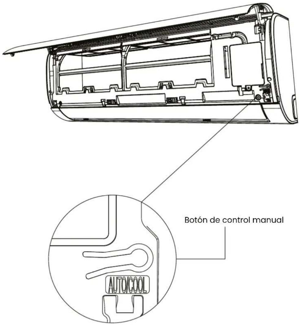 Botón de control manual AUTO/COOL