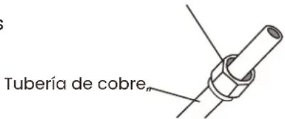 Tubería de cobre