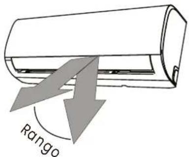 Rango