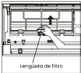 Lengüeta de filtro