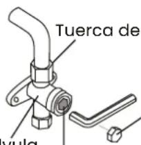 Tuerca de vula