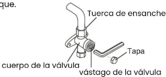 que. Tuerca de ensanche cuerpo de la válvula vástago de la válvula Tapa
