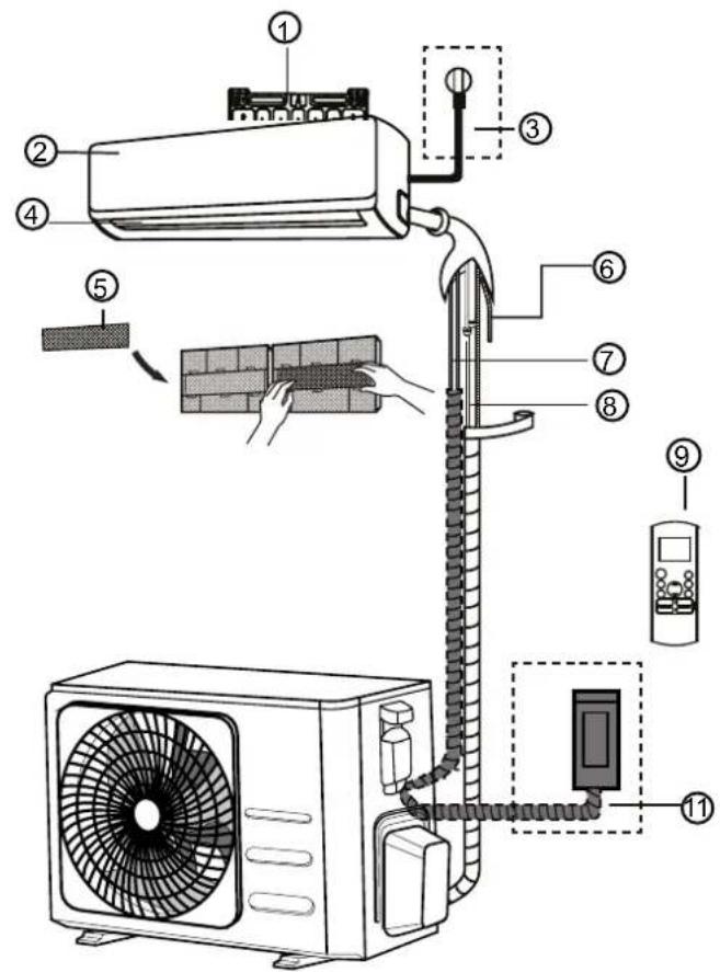 Infiniton SPLIT-3726MF - Partes de la unidad - 1