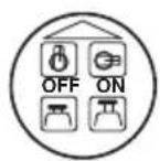 Cocraft HC 350-V - Symbols - 5