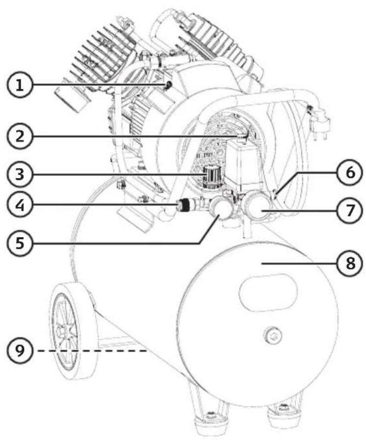 Technical diagram of an air compressor with numbered parts labeled 1 through 9