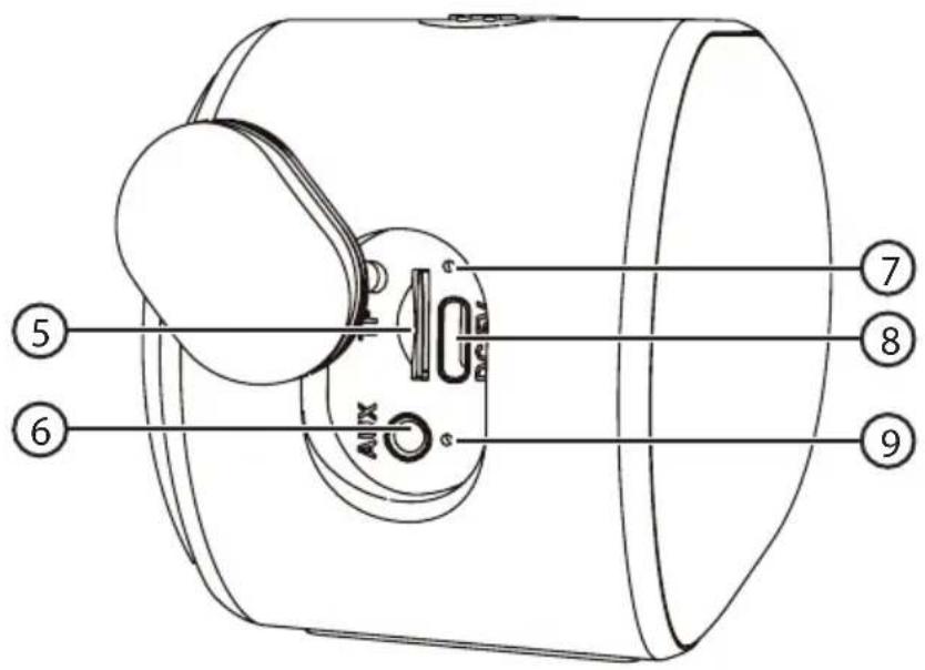 Exibel D8 - Produktbeskrivning - 2