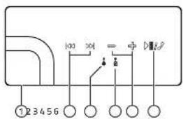 123456 100 24 = + ①