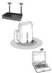 Exibel WRE6505 - Verbinden ohne WPS - 1