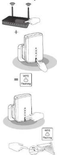 Diagram illustrating wireless device charging and flashing process with icons for WPS and Flashing