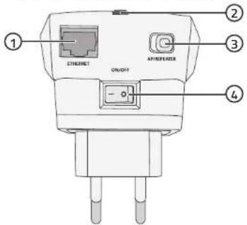 ① ② ③ ④ C:\N\CN\CN\CN\CN\CN\CN\CN\CN\CN\CN\CN\CN\CN\CN\CN\CN\CN\CN\CN\CN\CN\CN\CN\CN\CN\CN\CN\CN\CN\CN\CN\CN\CN\CN\CN\CN\CN\CN\CN\CN\CN\CN\CN\CN\CN\CN\CN\CN\CN\CN\(\boxed{1}\) \( \boxed{2} \) \( \boxed{3} \) \( \boxed{4}