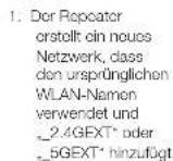 Exibel WRE6505 - Verbinden ohne WPS - 2
