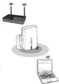 Exibel WRE6505 - Tilkobling uten WPS - 1