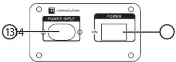 POWER INPUT POWER ON