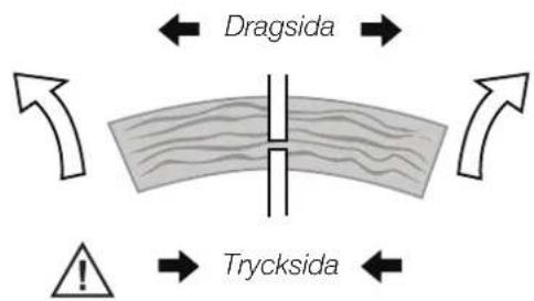 Dragsida Trycksida