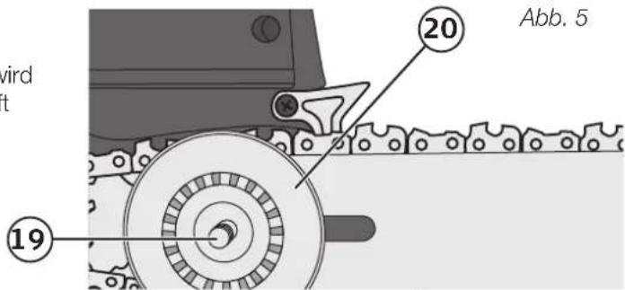 20 Abb. 5 19