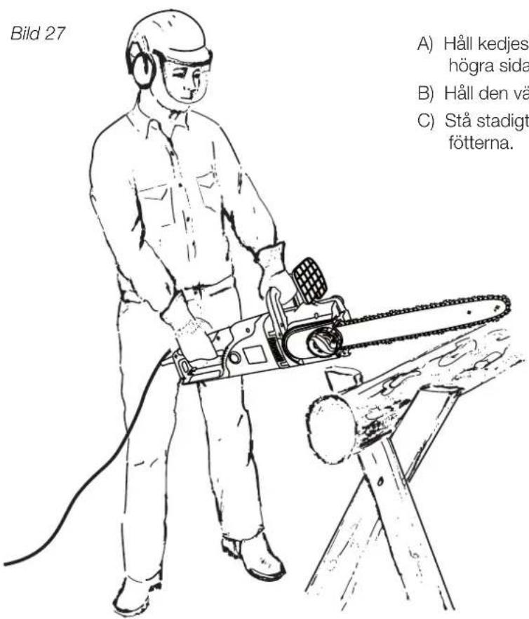Bild 27 A) Håll kedjes högra sida B) Håll den vä C) Stå stadigt fötterna.